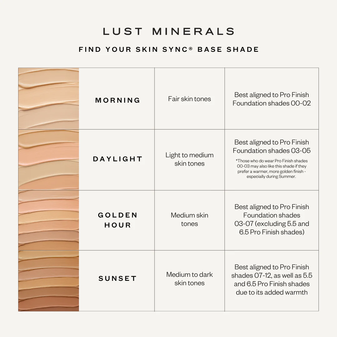 3 Step Skin Sync Makeup Bundle - Normal to Dry & Mature Skin - Image 9
